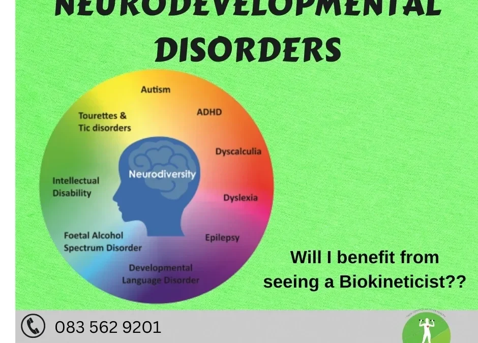 Neurodevelopmental Disorders || Autism and ADHD